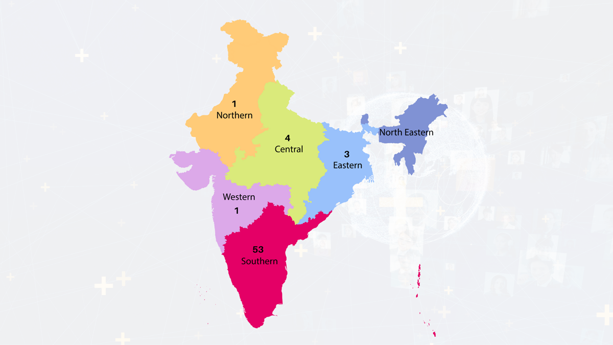 Celebrating cultural diversity in the workplace