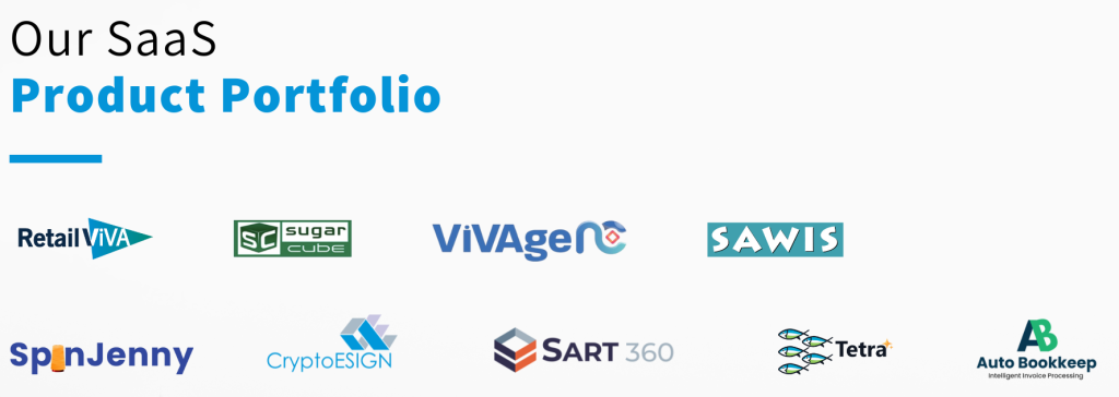 SaaS Products | ERP Software